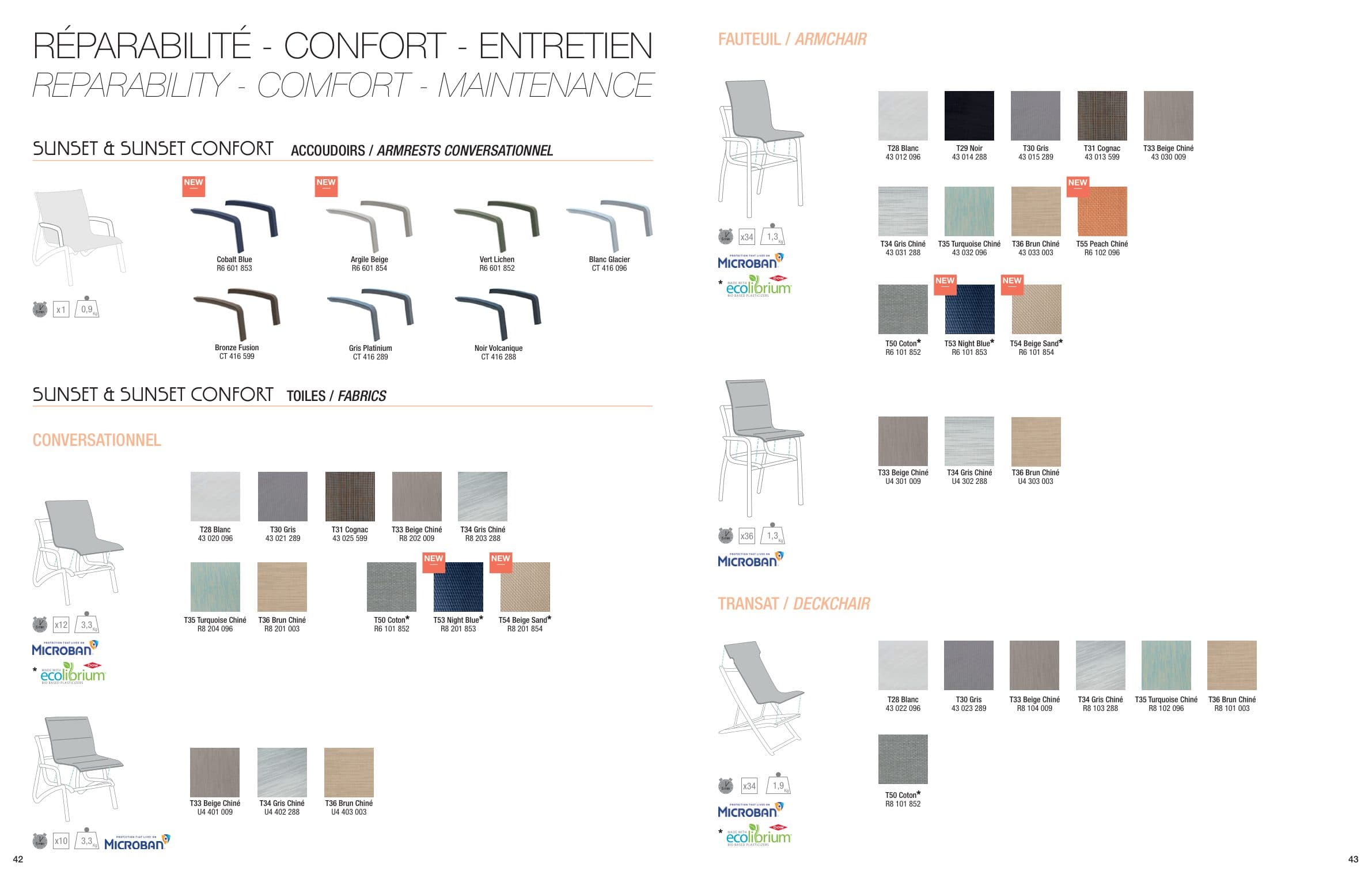 Réparabilité & Confort